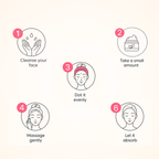 Day Cream SPF 50 with Mulberry, Rose & Green Tea | Brightening & Anti-Ageing Face Moisturizer