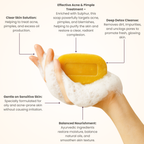 Sabu Dravyam Sulphur Soap – Ayurvedic Anti-Acne, Anti-Bacterial & Anti-Fungal Herbal Bath Soap 70g