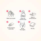 Ultimate hygiene wash - UNISEX | pH Balanced 3.5 | Gentle Daily Cleanser 100ml