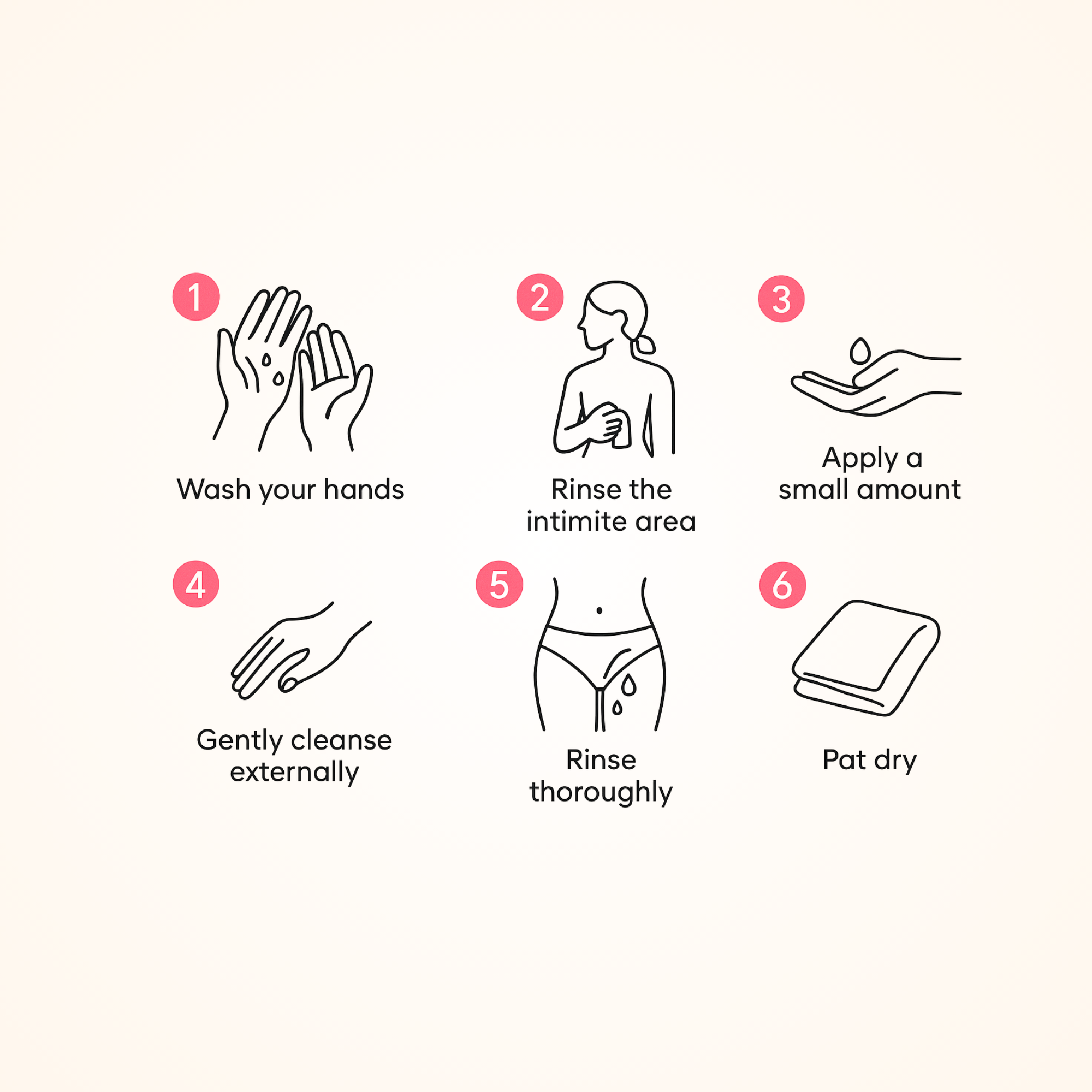 Ultimate hygiene wash - UNISEX | pH Balanced 3.5 | Gentle Daily Cleanser 100ml