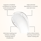 Acne Control Gel 50 gm For Clear, Healthy Skin