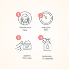 Acne Control Gel 50 gm For Clear, Healthy Skin