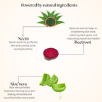 Detoxifying Face Wash | 100 ml | Beet Root Extract, Neem & Aloe Vera