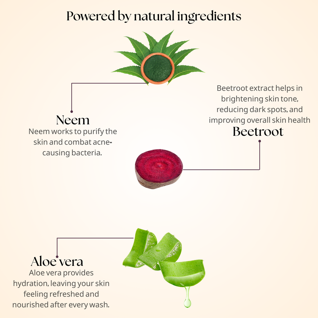 Detoxifying Face Wash | 100 ml | Beet Root Extract, Neem & Aloe Vera