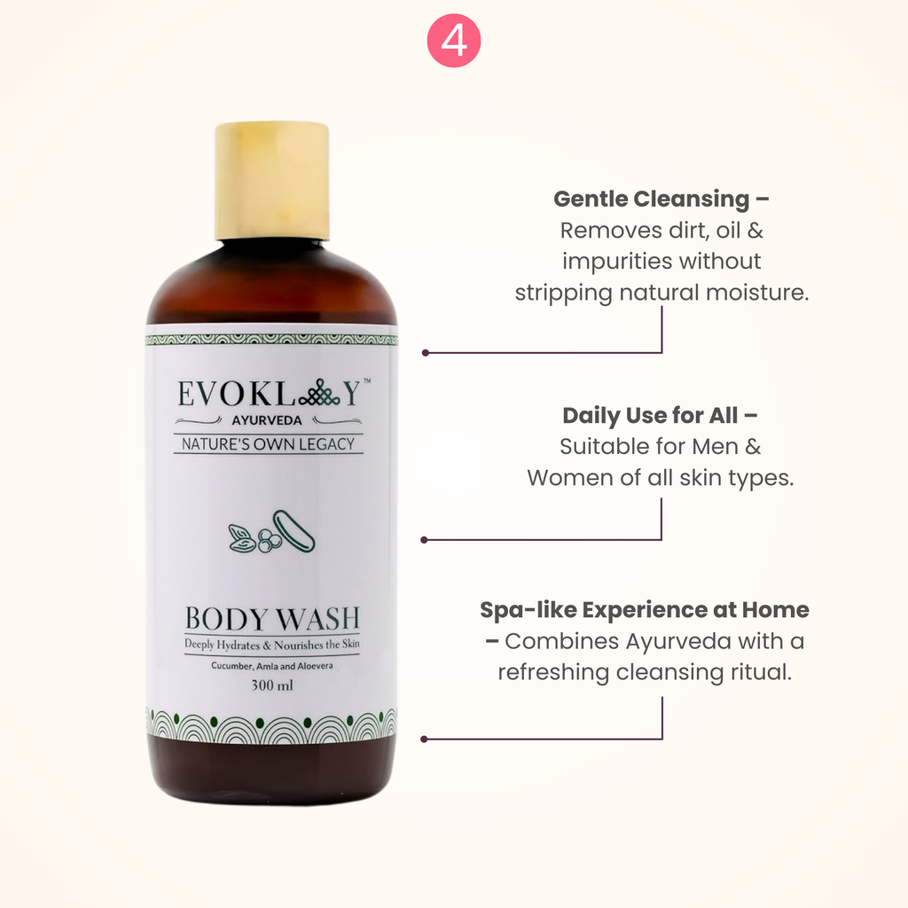 Body Wash with Cucumber, Amla & Aloe Vera | Herbal Natural Body Cleanser for Men & Women 300ml